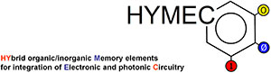 logo hymec