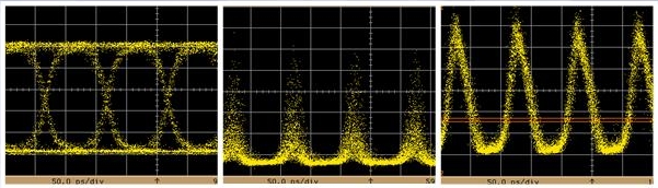 input random NRZ sequence